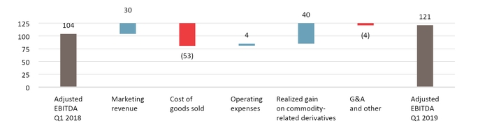 chart-3c685be7888403af481a01.jpg