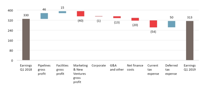 chart-4fdae275c3be5b0ebf0.jpg