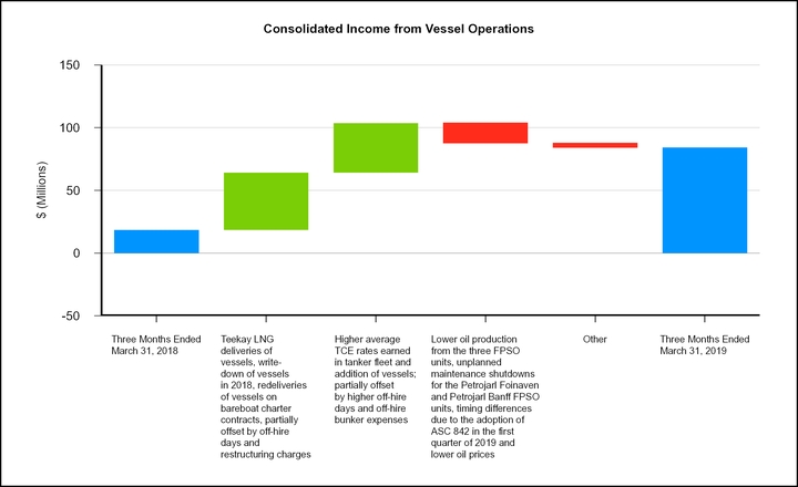 chart-338c4badb9445058b2c.jpg