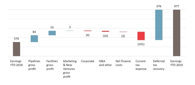 chart-1d4ad0cbfffc5fdb9c6a02.jpg