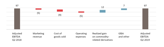 chart-557ee640befc502ab5ca03.jpg