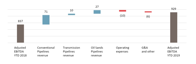 chart-67e704ba292f2c2b2a0a04.jpg