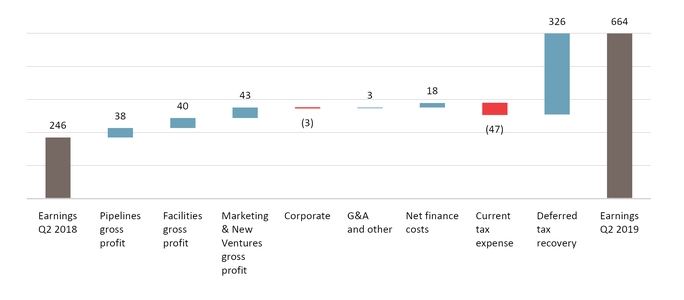 chart-ba599b8368ad54d487aa03.jpg