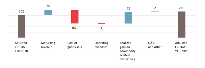 chart-ced25f20a2a75296bcaa02.jpg