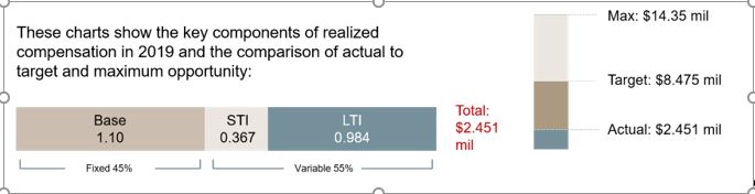 remuneration1a09.jpg