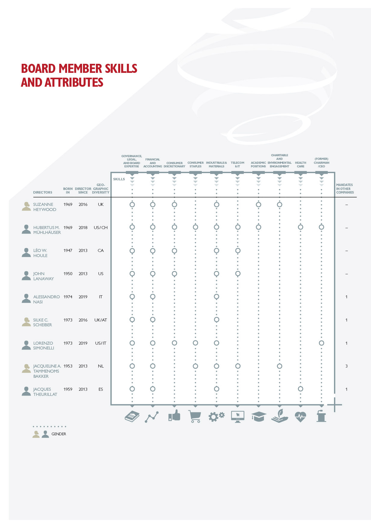 skillsmatrix1a04.jpg