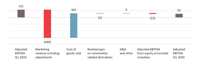 chart-a6a2e5db474e57b1a34.jpg