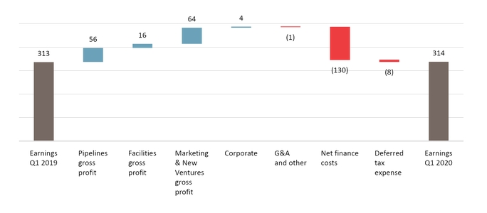 chart-ba7574df81ec5f8d9daa01.jpg