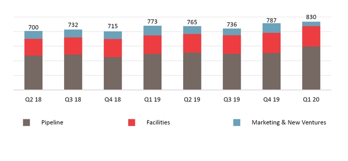 chart-ce6c5a83e3425d0bb94.jpg