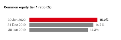 chart-0759a140f777e7b685e.jpg