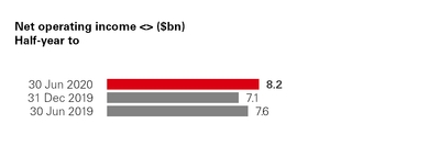 chart-0dfebdb98771e13e443.jpg