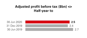 chart-1606ce398e4e5492a8f.jpg