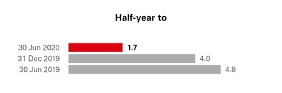 chart-89c3cce1034c51c0974.jpg