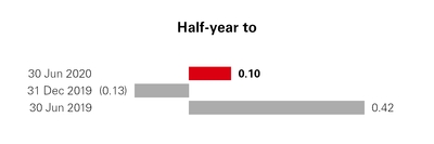 chart-ac67f79c029696aedce.jpg