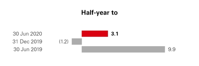 chart-fda6dba5bab95e7e2be.jpg