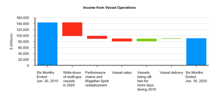 chart-34df01bc4aa5587d8d1.jpg