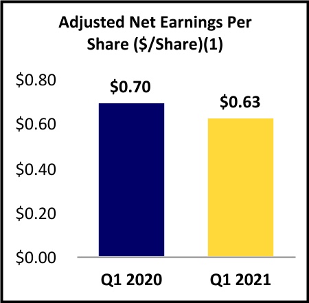 chart-3aa8f139f4de48af8b51a.jpg