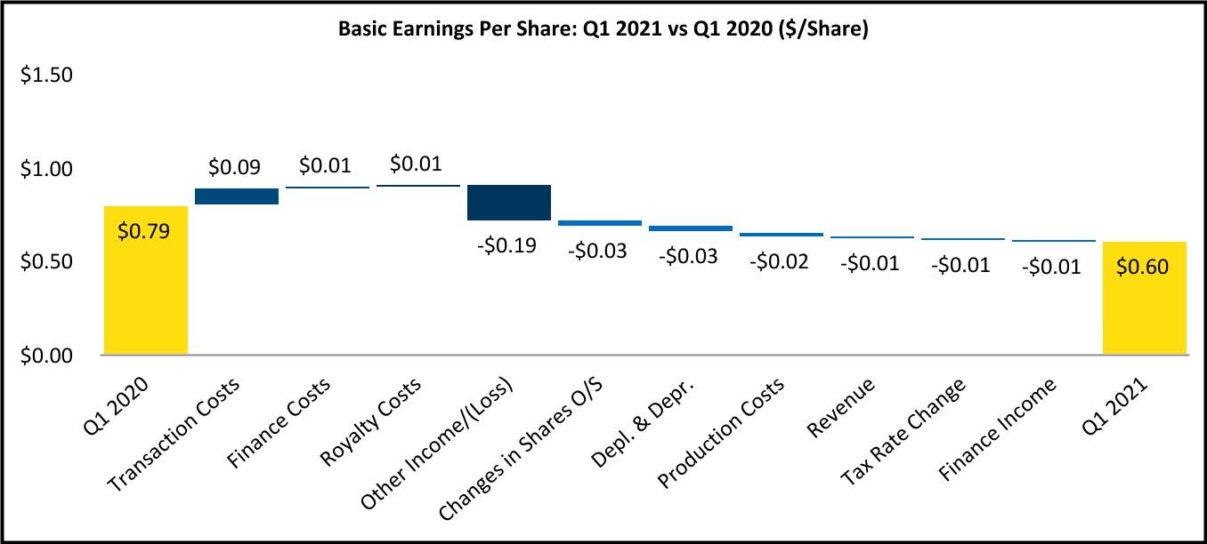 chart-3d582f5a822d4d3bb651a.jpg