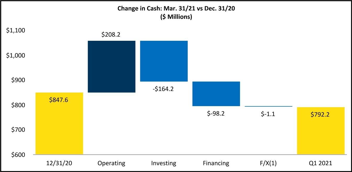 chart-608acfdee23742ab8231.jpg