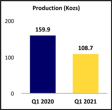 chart-76d931887f334d429fd1a.jpg