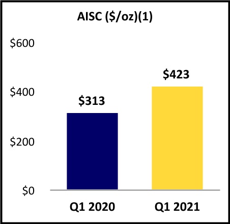 chart-870aa9b7ceba44d8ba61a.jpg