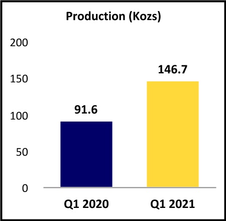 chart-882780b6fc1543a3a251a.jpg