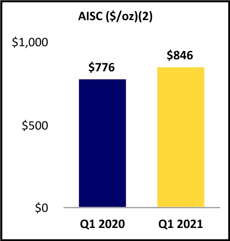 chart-b5a41781c6504020a331a.jpg