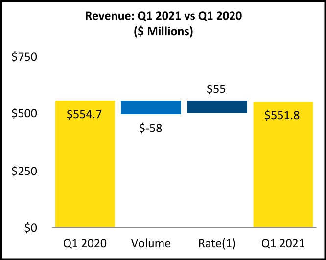 chart-bd08748f3ad940ed83c1a.jpg