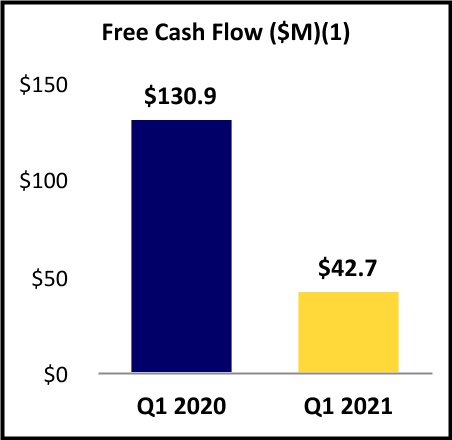 chart-c1b0cf8c4e9e42e395f1a.jpg