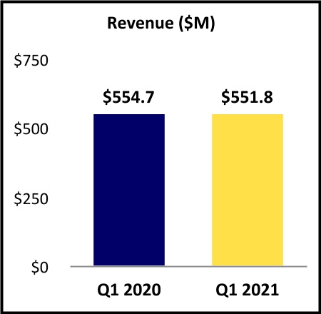 chart-c31f8580d3854b9f9561a.jpg