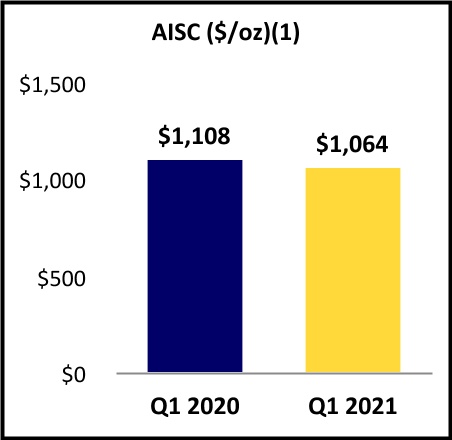 chart-d0fcab2713844550a5c1a.jpg