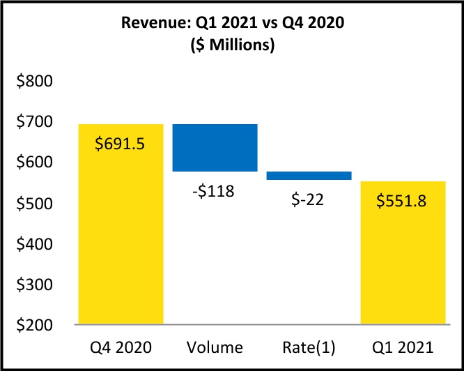 chart-d9ea12da87784a38a231a.jpg