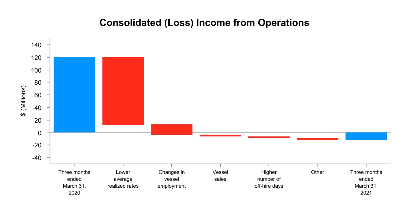 chart-15268c03f3b5487294c1.jpg