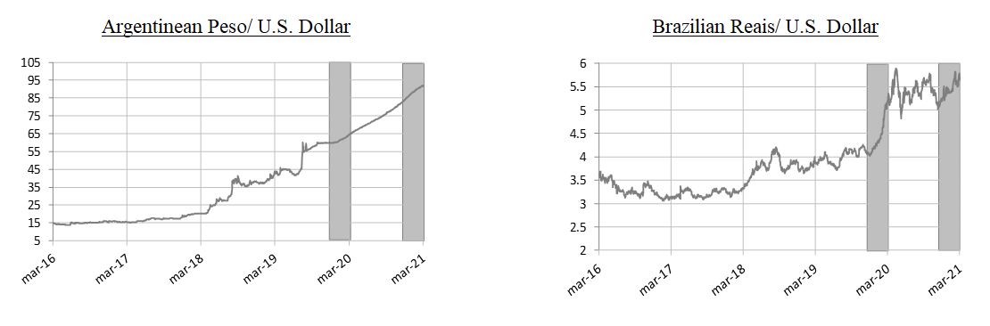 graficosdevaluacion2.jpg