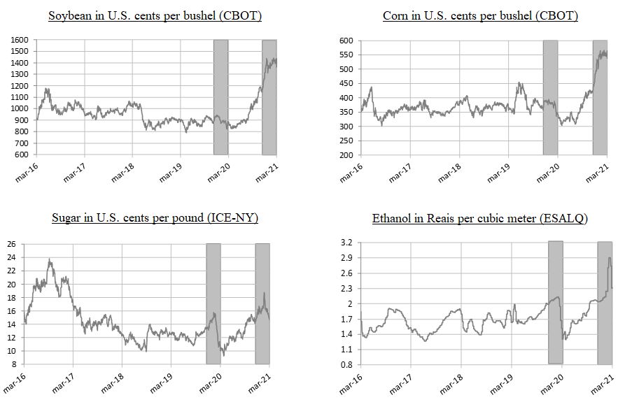 graficosmjtdata2.jpg