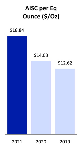 chart-81bdf47357114357b84a.jpg