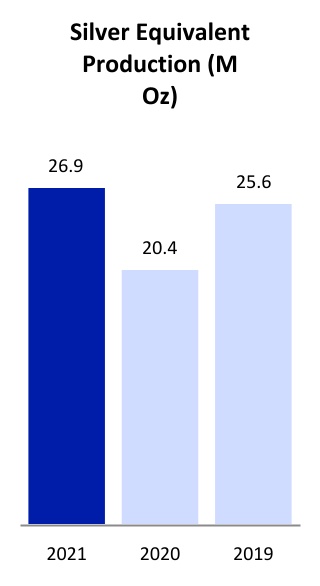 chart-95f93e1d0f1e48deb2ca.jpg