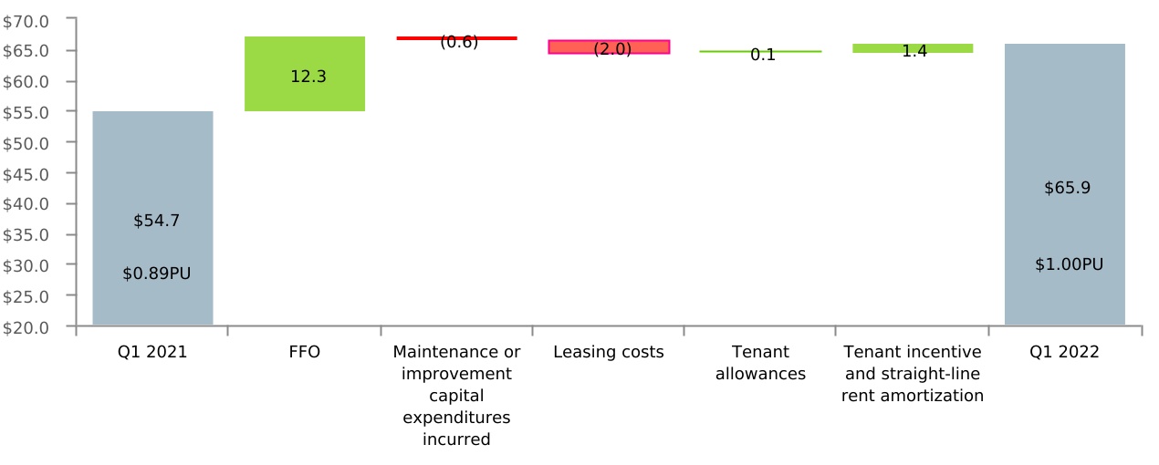 chart-7deec5bc250c42c7973.jpg