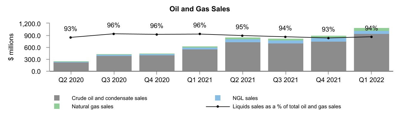 chart-32ed5dcaffc2463da1ea.jpg