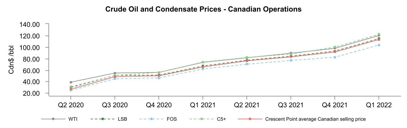 chart-453a676180ef4e85b8ca.jpg