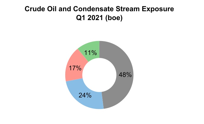 chart-5515b35e7ba14aa8ae5a.jpg