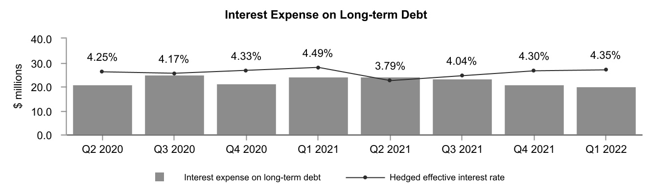 chart-7c0538dcb434446bb36a.jpg