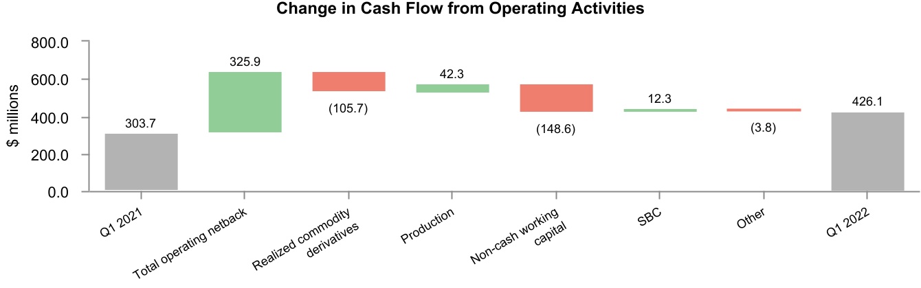 chart-88066585f89a4ee0a47a.jpg