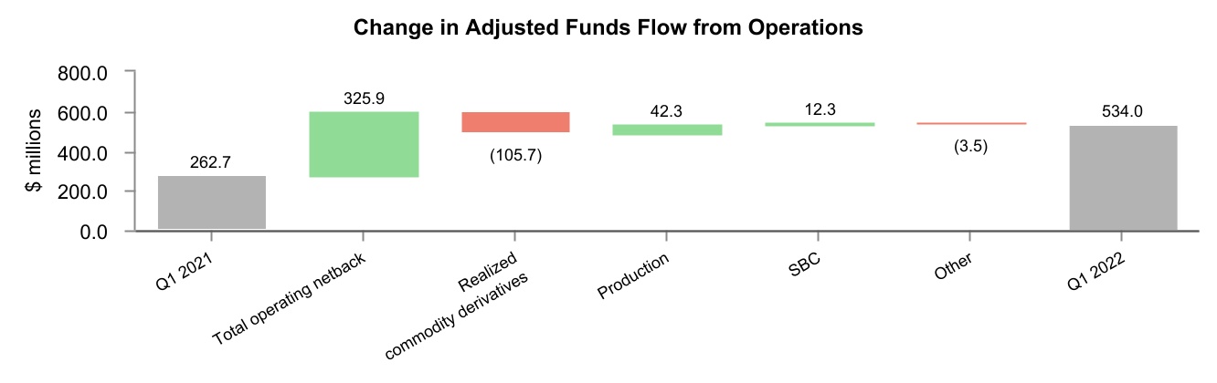 chart-941c2773793a449abf3a.jpg