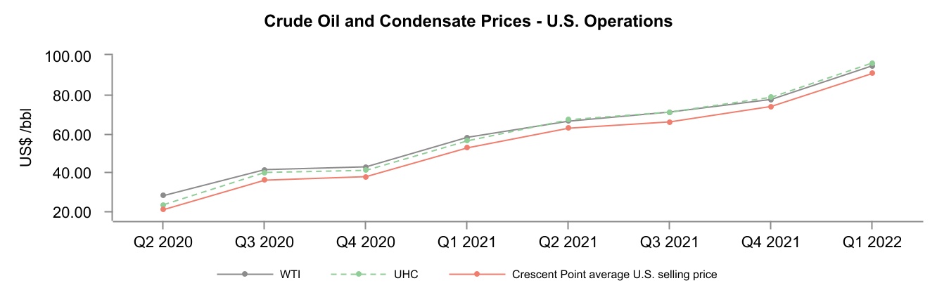 chart-c5f0f23d3cd74730941a.jpg