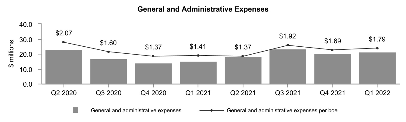 chart-ce125634a680418b8d7a.jpg