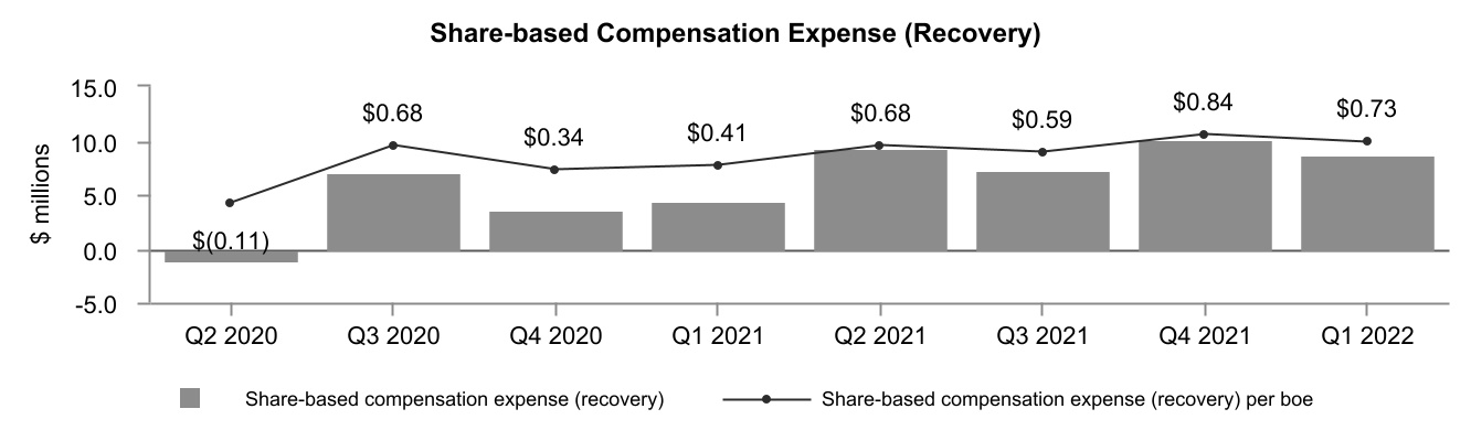 chart-d38f01966a3f43729f7a.jpg