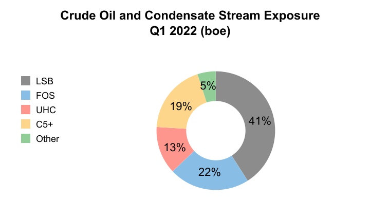 chart-d8faaec2dc5b4218911a.jpg