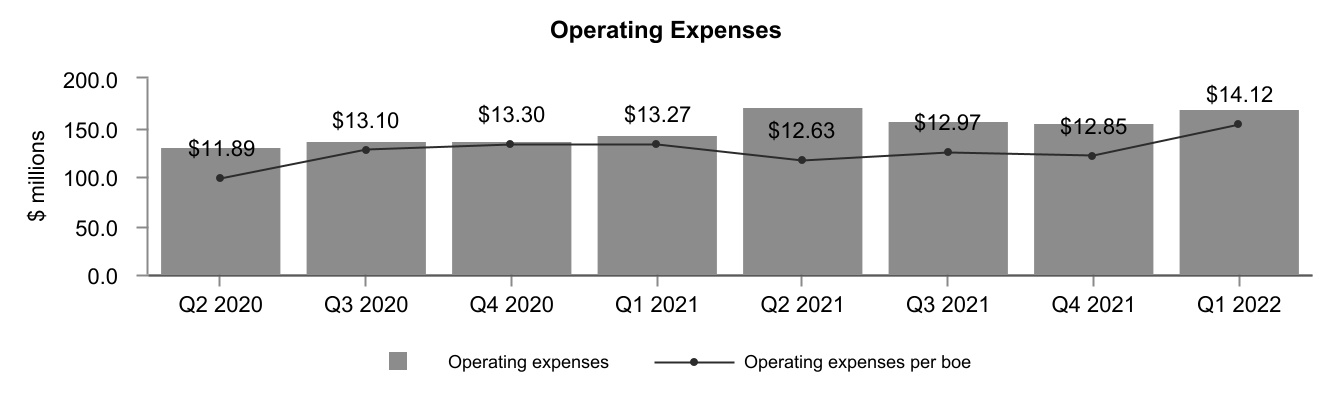 chart-e820c2ccd4744b74906a.jpg