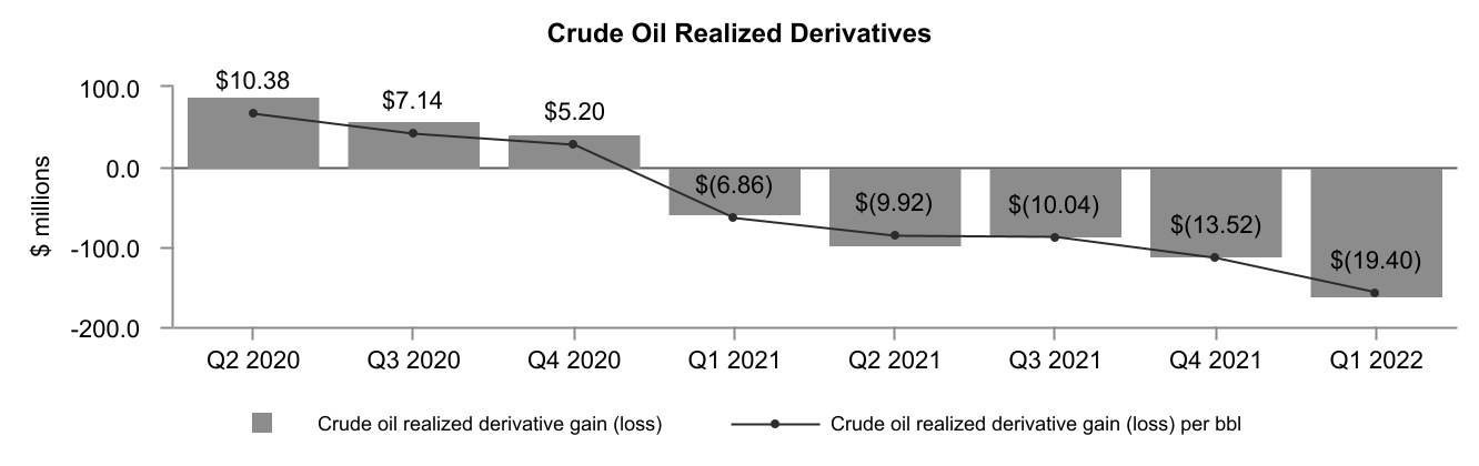 chart-fe453be0b3c3432f81ca.jpg